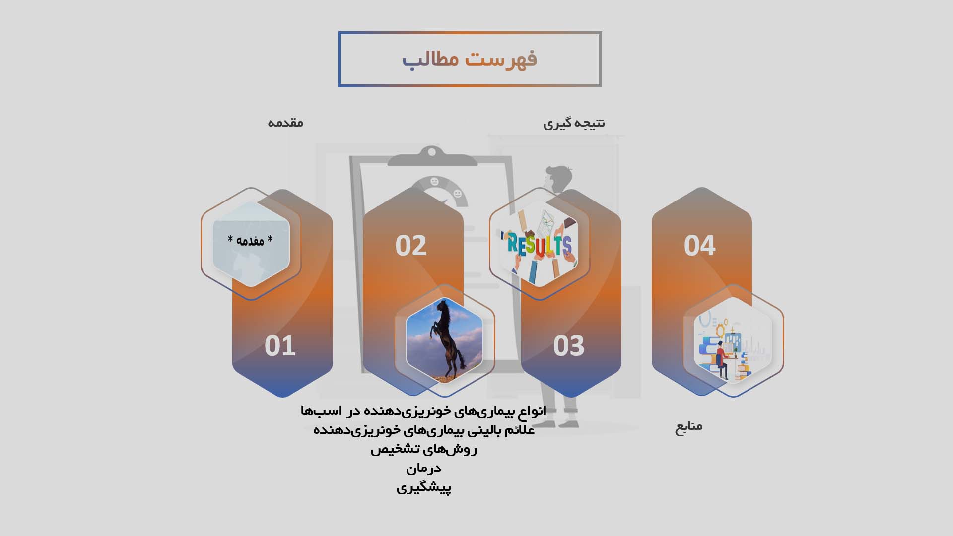 پاورپوینت بیماری‌های خونریزی دهنده در اسب‌ها